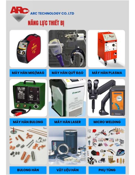 Thiết bị cơ khí