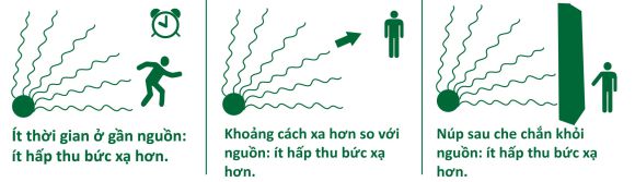 Dịch vụ cho thuê