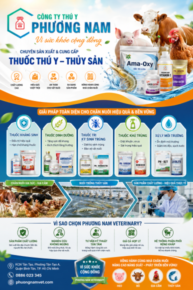 Phòng khám thú y