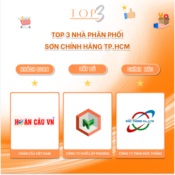Sơn nước - Sơn gỗ