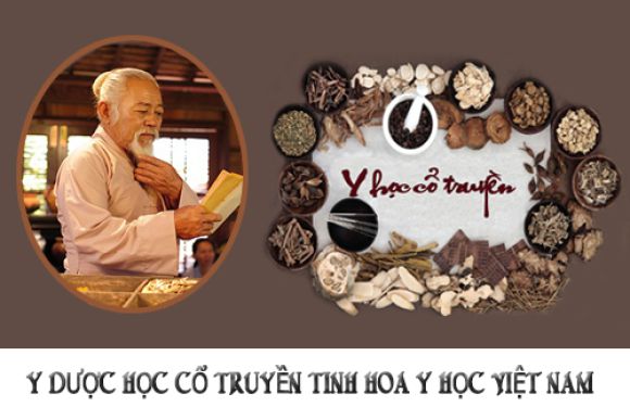 Phòng khám y dược