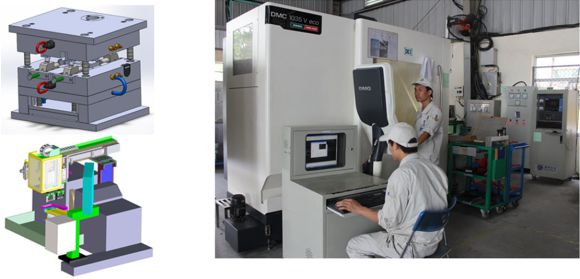 Thiết bị cơ khí