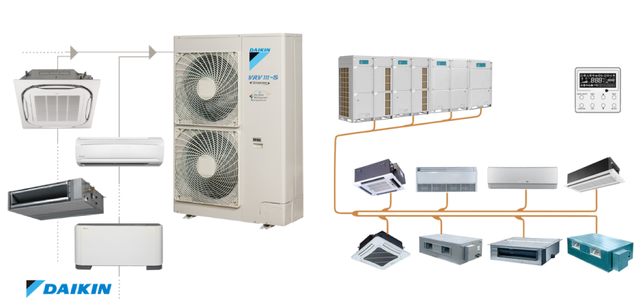 Top 3 Đơn Vị Điện Lạnh Uy Tín và Chất Lượng Tại Hồ Chí Minh