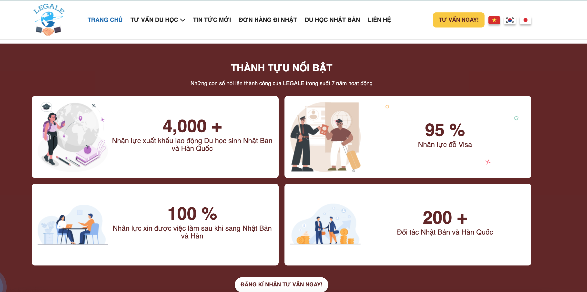 Top 3 Công Ty Tư Vấn Du Học Có tỷ lệ đậu Visa cao nhất khu vực phía Nam