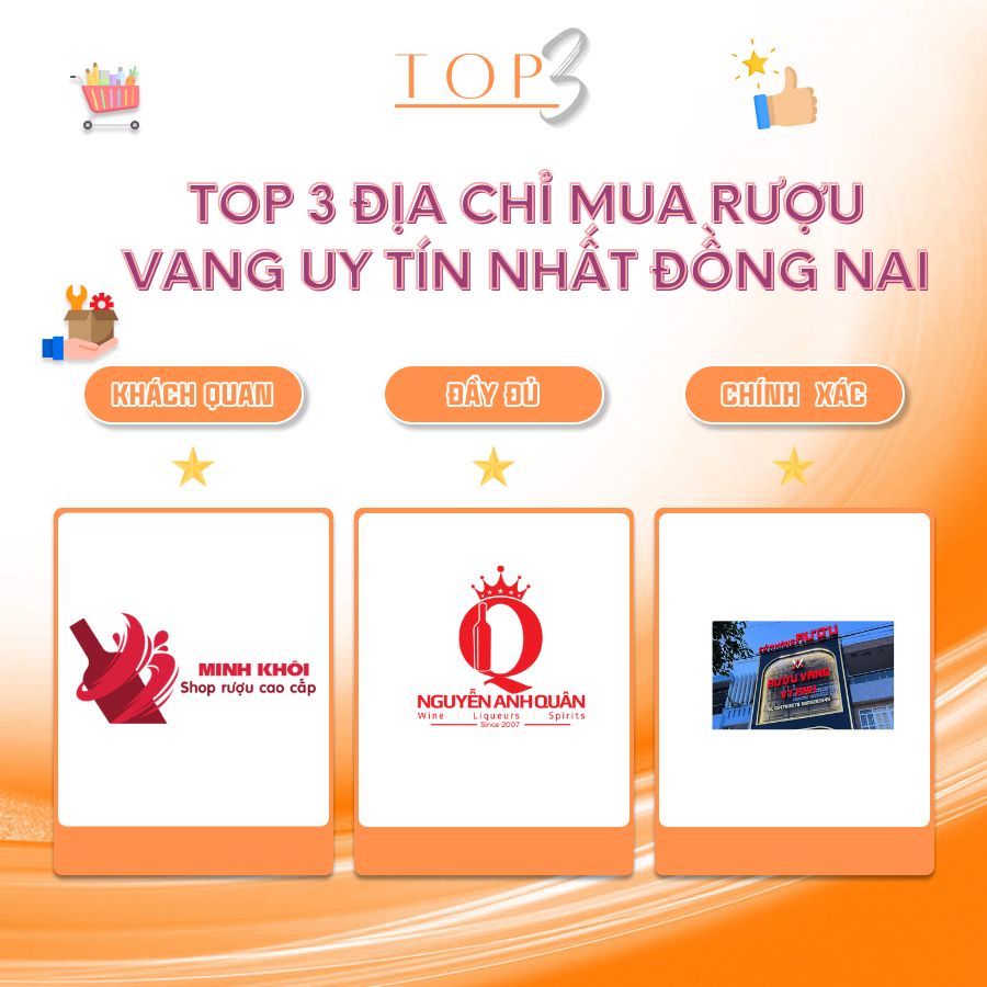 Top 3 Địa Chỉ Mua Rượu Vang Uy Tín Nhất Đồng Nai