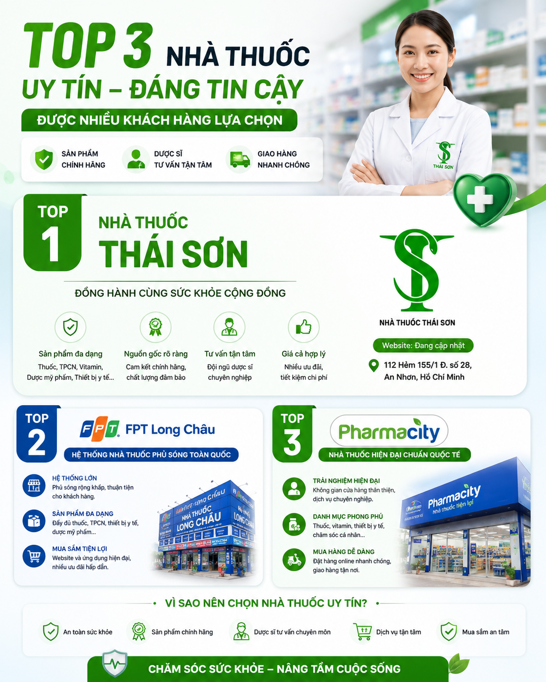 Top 3 Nhà Thuốc Uy Tín, Đáng Tin Cậy Được Nhiều Khách Hàng Lựa Chọn Hiện Nay
