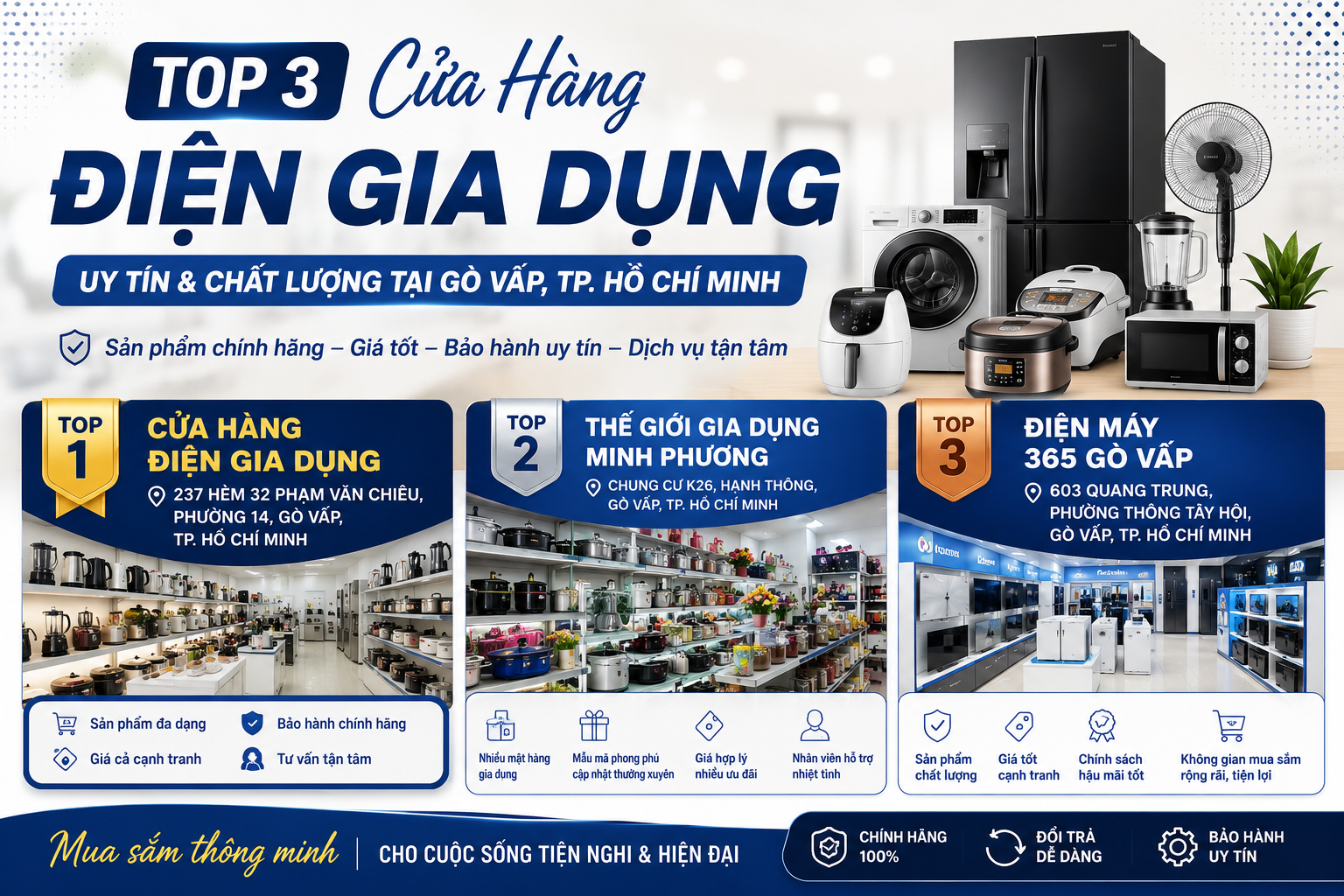 Top 3 địa chỉ mua điện gia dụng uy tín tại Gò Vấp được nhiều khách hàng tin tưởng