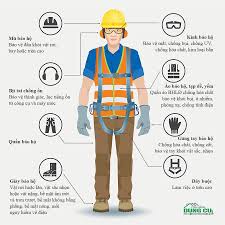 Top 3 Công Ty Bảo Hộ Lao Động Uy Tín Nhất TP.HCM – Phát Thịnh Dẫn Đầu