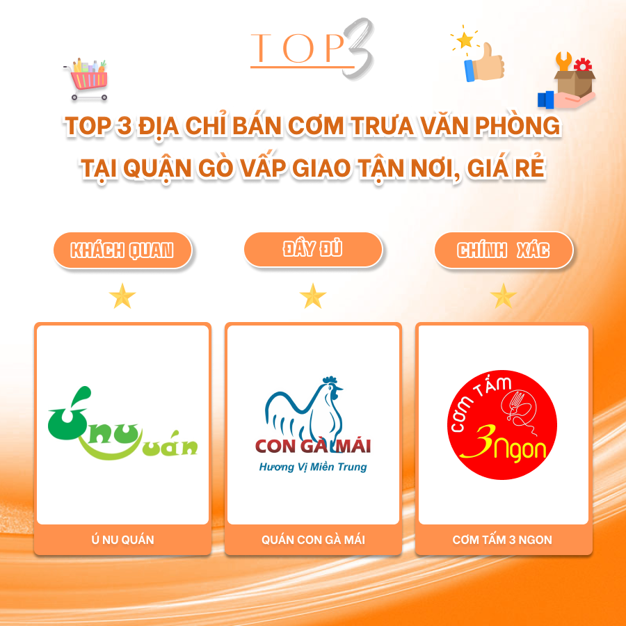 Top 3 địa chỉ bán cơm trưa văn phòng gò vấp giao tận nơi, giá rẻ