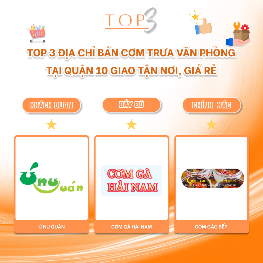Top 3 địa chỉ bán cơm trưa văn phòng quận 10 giao tận nơi, giá rẻ