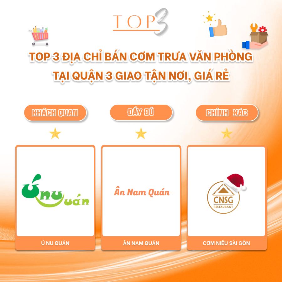 Top 3 địa chỉ bán cơm trưa văn phòng quận 3 giao tận nơi, giá rẻ