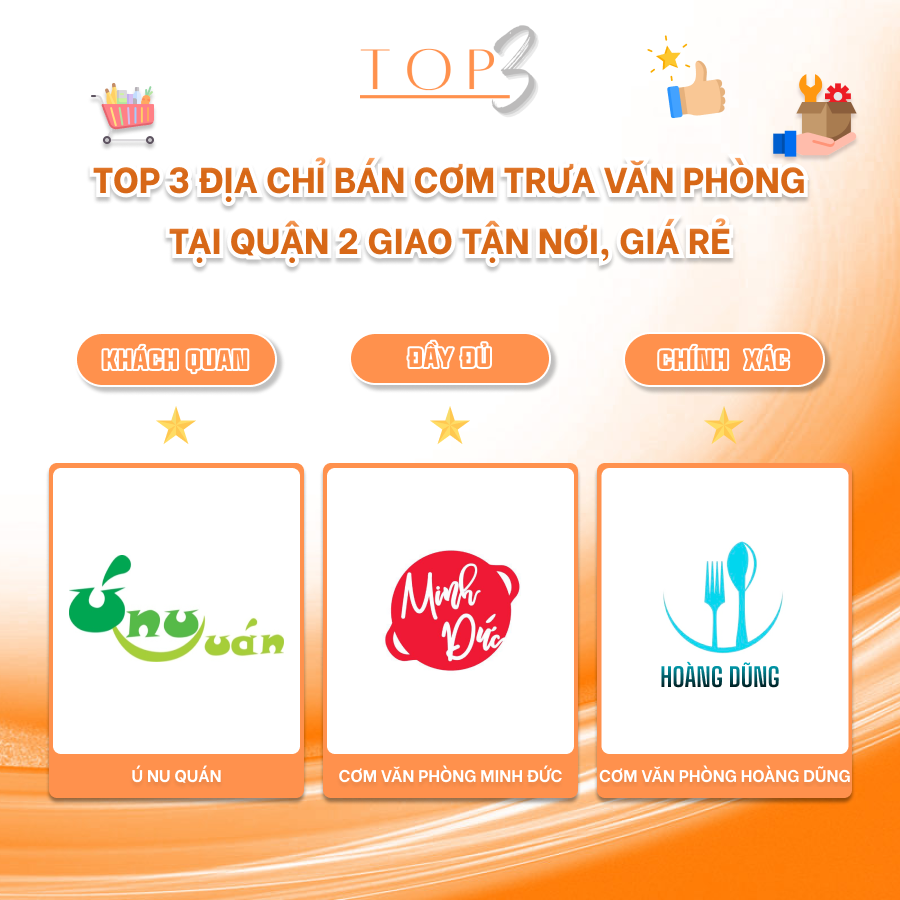 Top 3 địa chỉ bán cơm trưa văn phòng quận 2 giao tận nơi, giá rẻ