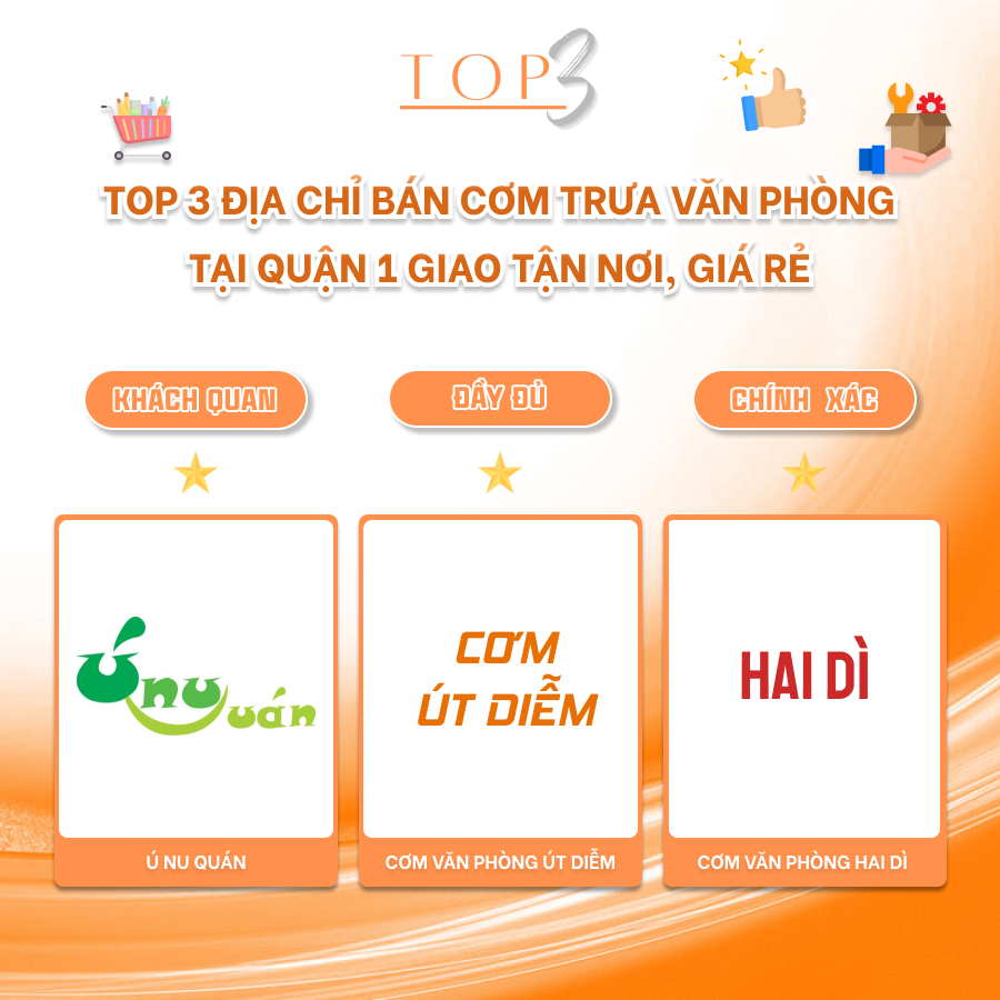 Địa chỉ bán cơm trưa văn phòng Quận 1 giao tận nơi