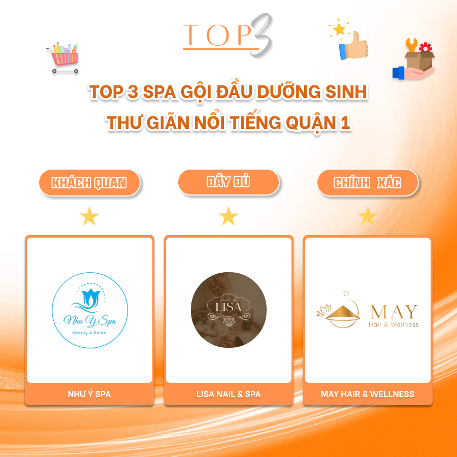 TOP 3 SPA GỘI ĐẦU DƯỠNG SINH THƯ GIÃN NỔI TIẾNG QUẬN 1