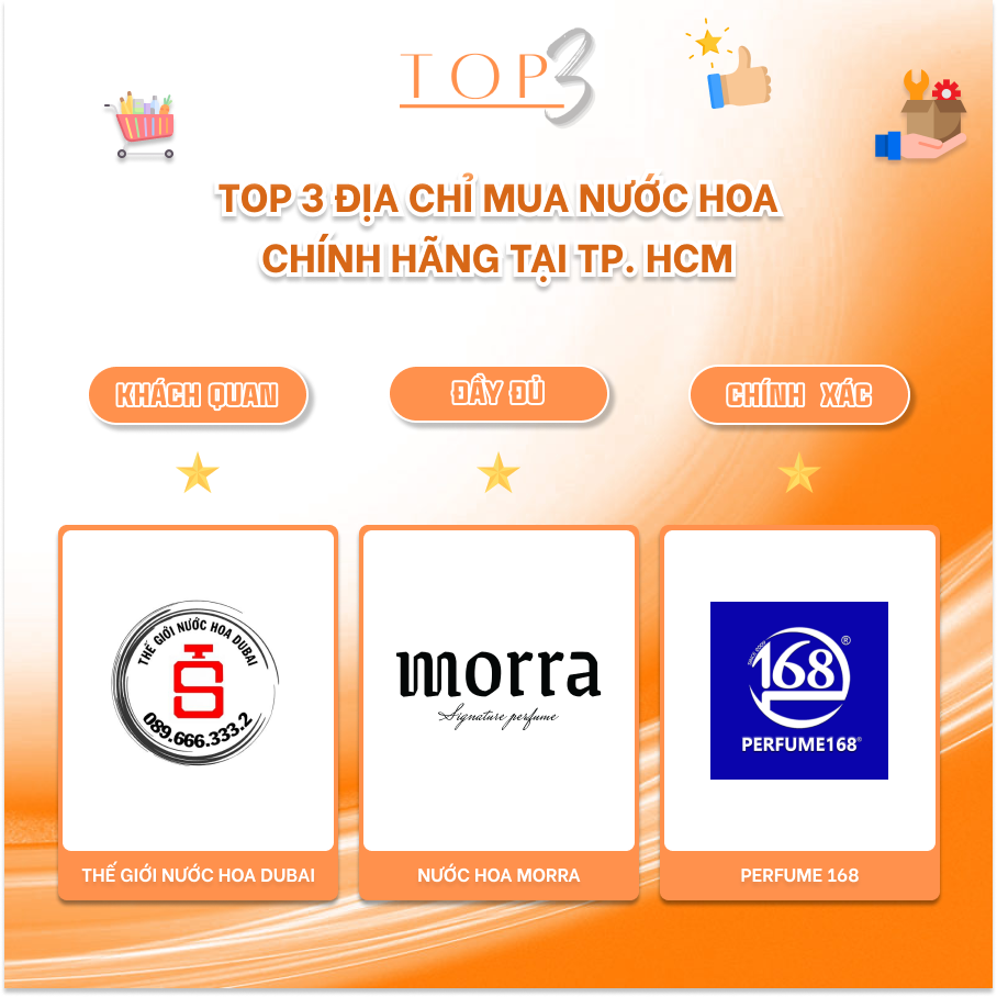 TOP 3 ĐỊA CHỈ MUA NƯỚC HOA CHÍNH HÃNG TẠI TP. HCM
