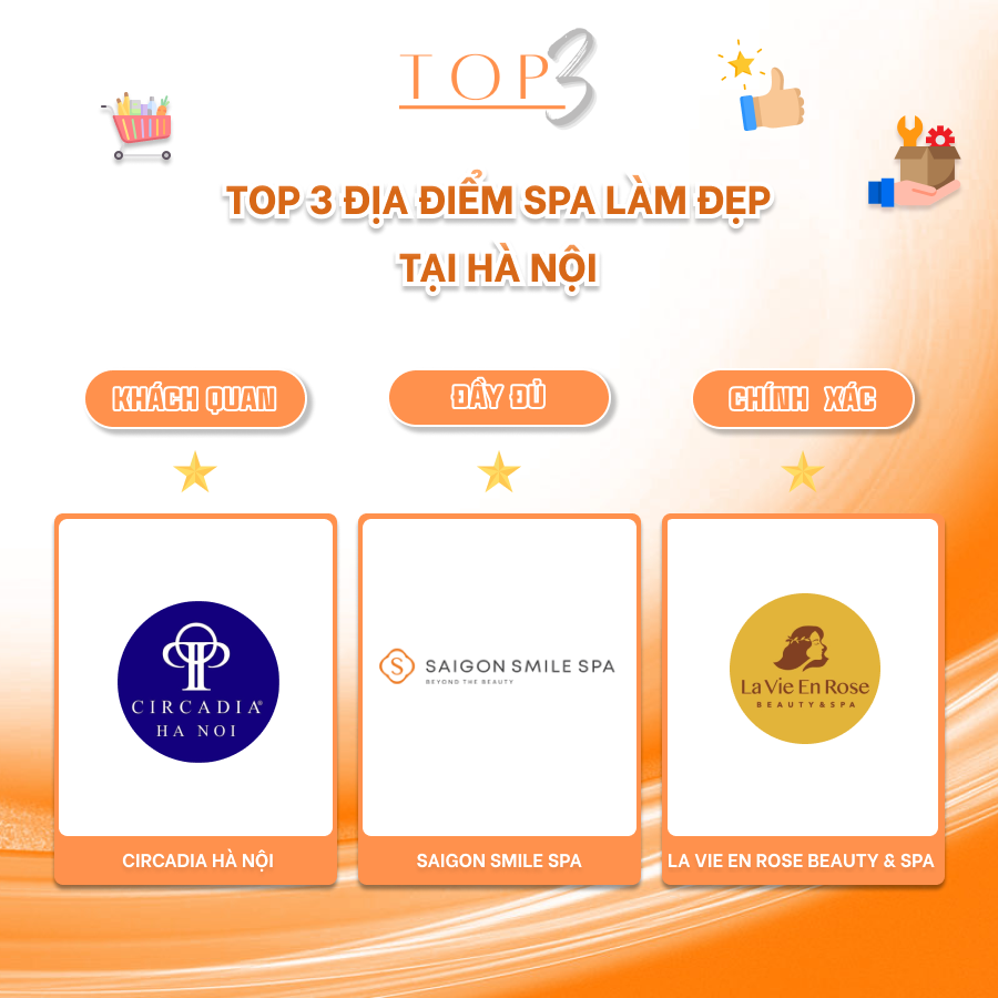 TOP 3 ĐỊA ĐIỂM SPA LÀM ĐẸP TẠI HÀ NỘI