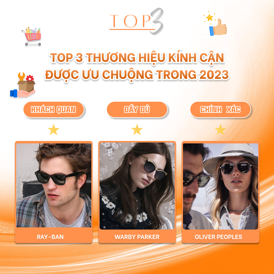TOP 3 THƯƠNG HIỆU KÍNH CẬN ĐƯỢC ƯA CHUỘNG TRONG 2023