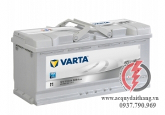 Ngành công nghiệp ắc quy phát triển mạnh tại Hồ Chí Minh: Top 3 công ty ắc quy nổi bật