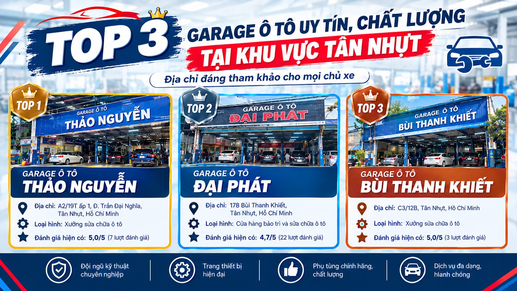 TOP 3 GARA Ô TÔ UY TÍN TẠI TÂN NHỰT – ĐỊA CHỈ SỬA CHỮA Ô TÔ ĐÁNG THAM KHẢO