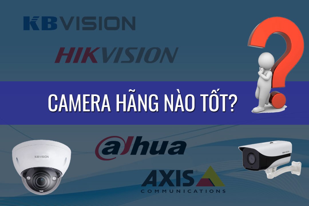 Camera hãng nào tốt và uy tín nhất hiện nay