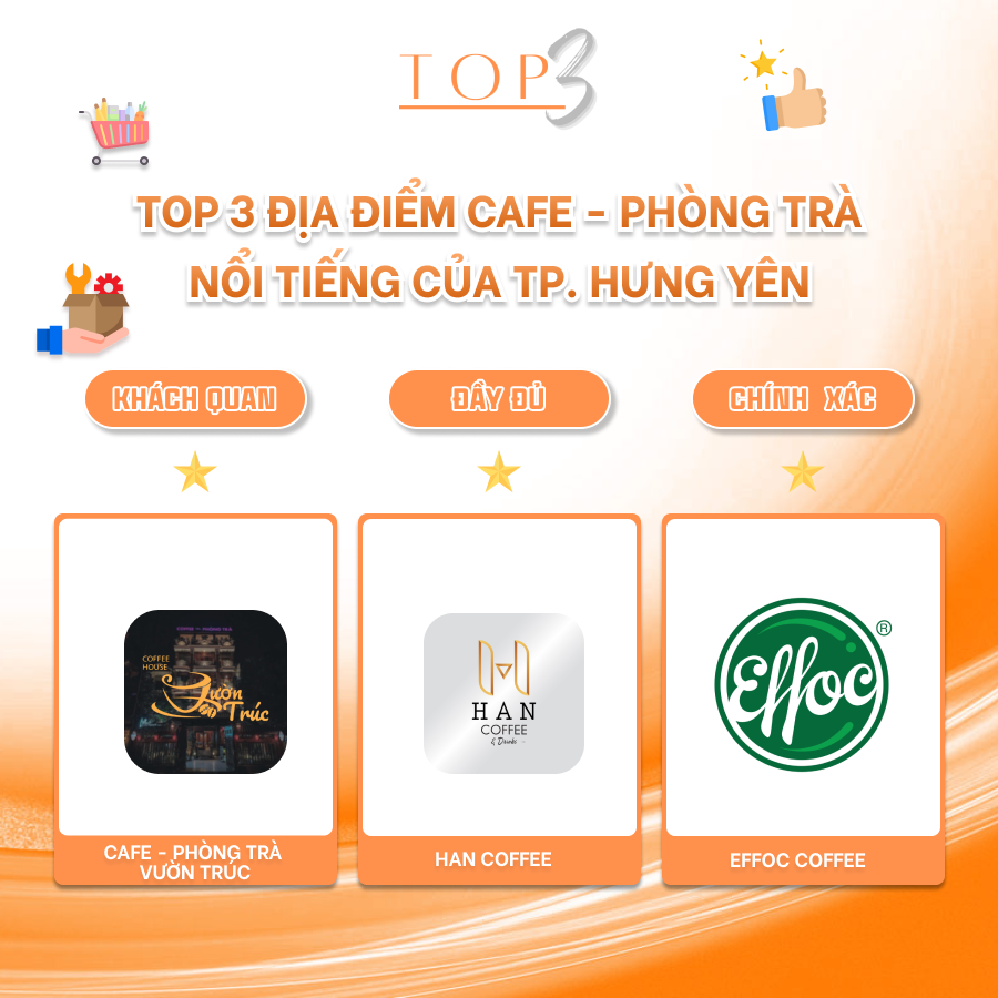 Cà phê - Trà sữa - Đồ uống