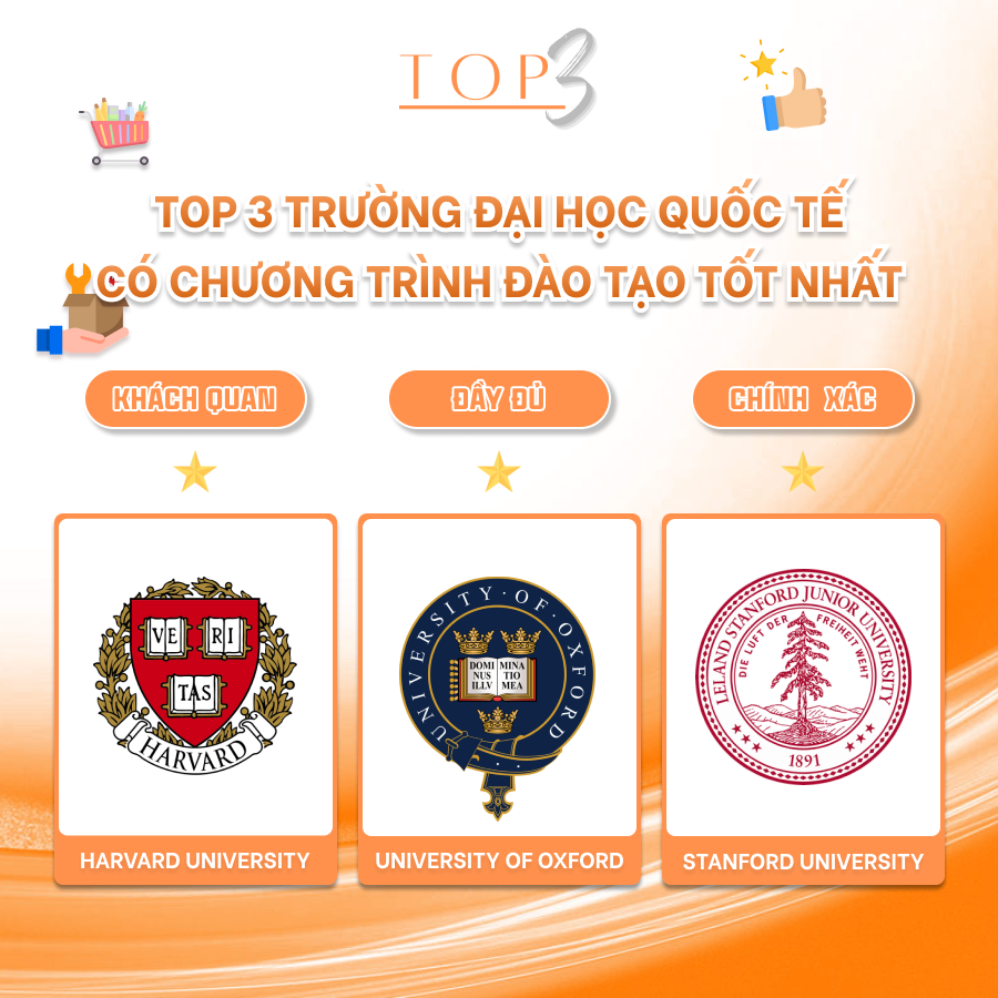 Top 3 Công Ty Tư Vấn Định Cư Uy Tín Tại Quận Tân Bình
