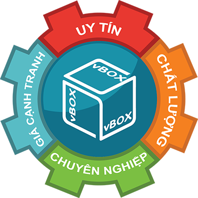 Top 3 Công Ty Sản Xuất Thùng Giấy Carton Uy Tín & Chất Lượng Tại TP.HCM