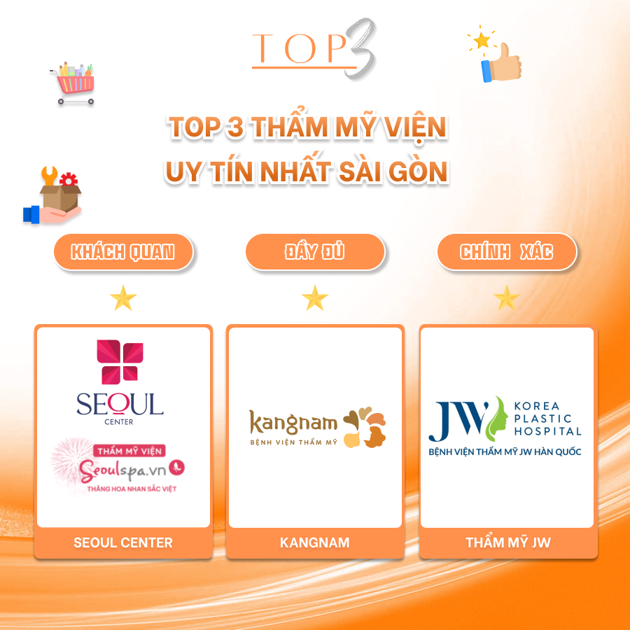 TOP 3 THẨM MỸ VIỆN UY TÍN NHẤT SÀI GÒN
