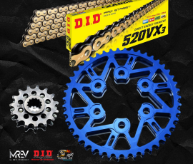 Bạn đang tìm cửa hàng mua bán mô tô và phụ tùng xe mô tô PKL - PKN ở Sài Gòn uy tín và chất lượng hãy cùng tôi khám phá top các cửa hàng sau nhé.